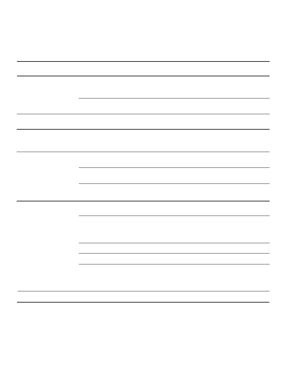 Possible cause | Electrolux - Gibson 131683000 User Manual | Page 10 / 14