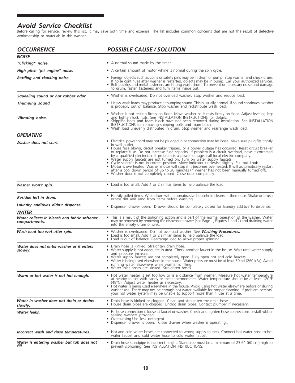 Avoid service checklist, Possible cause / solution occurrence | Electrolux - Gibson 134838000A User Manual | Page 10 / 11