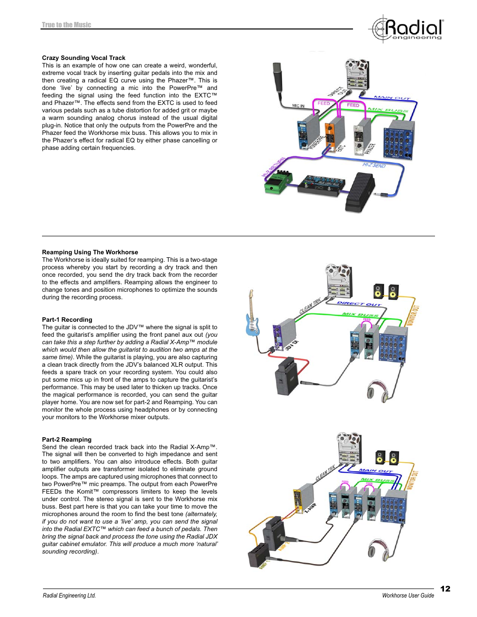 Radial Engineering WORKHORSE 500 SERIES User Manual | Page 15 / 20