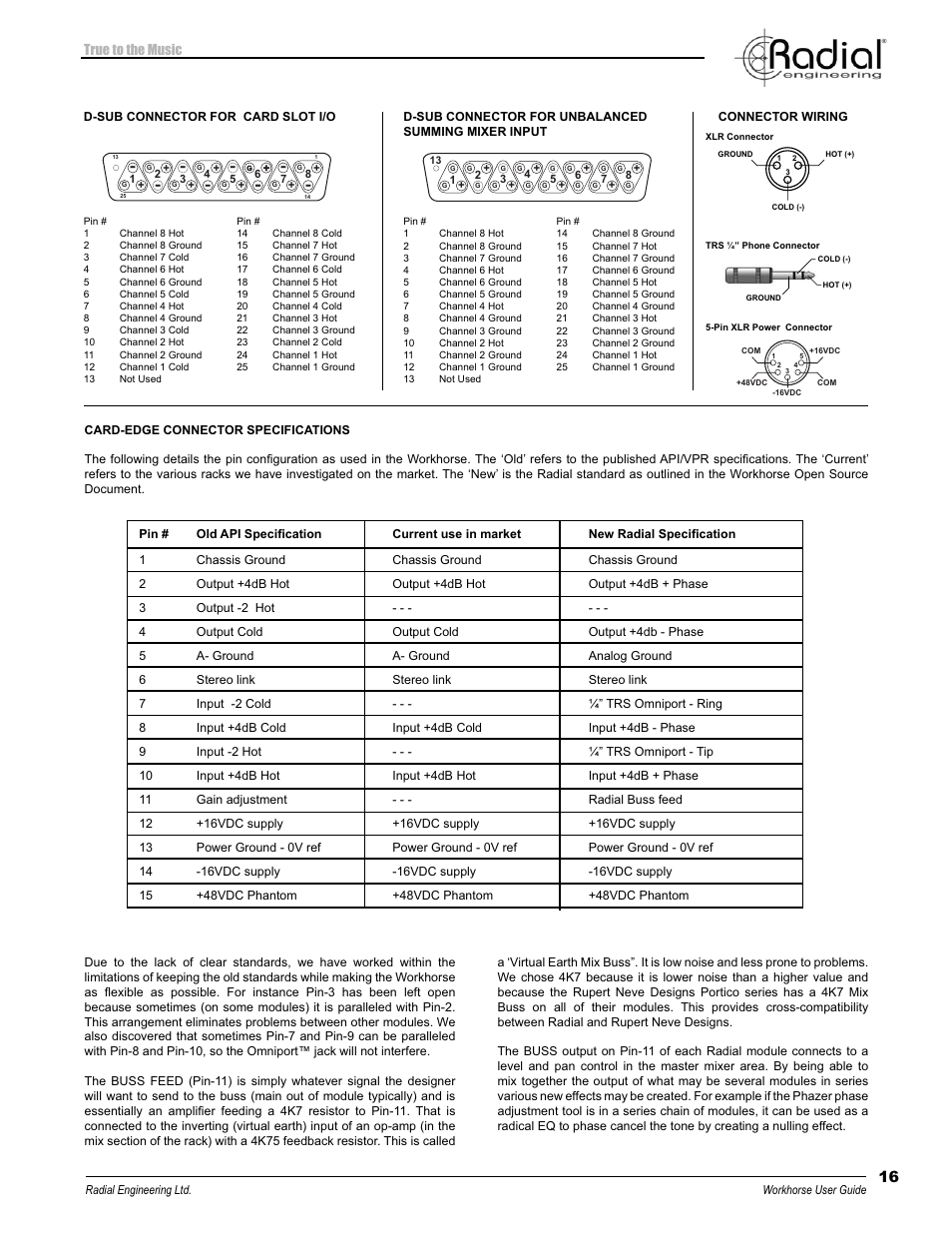 True to the music | Radial Engineering WORKHORSE 500 SERIES User Manual | Page 19 / 20
