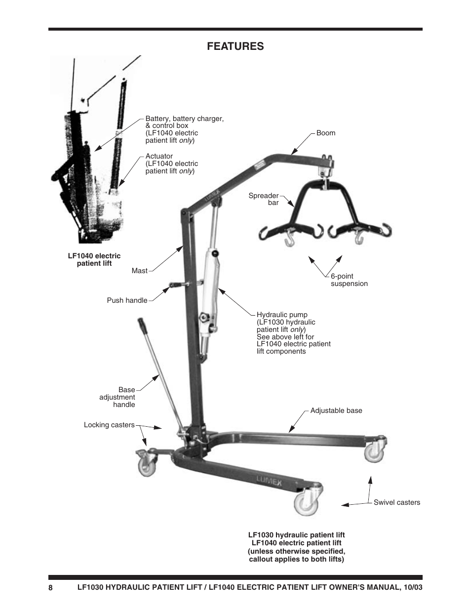Features | Graham Field LUMEX LF1040 User Manual | Page 8 / 28
