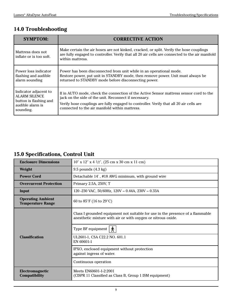 0 troubleshooting, 0 specifications, control unit | Graham Field ALTADYNE 753004 User Manual | Page 9 / 9