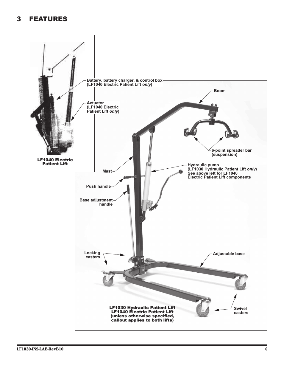 3 features | Graham Field LF1030 User Manual | Page 6 / 24