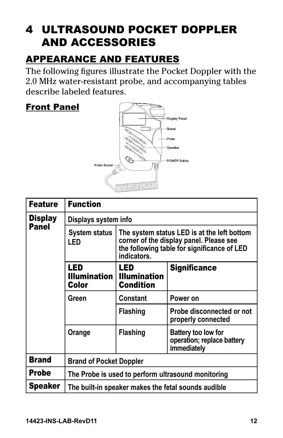 4 ultrasound pocket doppler and accessories, Appearance and features | Graham Field GRAFCO 14423-8 User Manual | Page 12 / 44