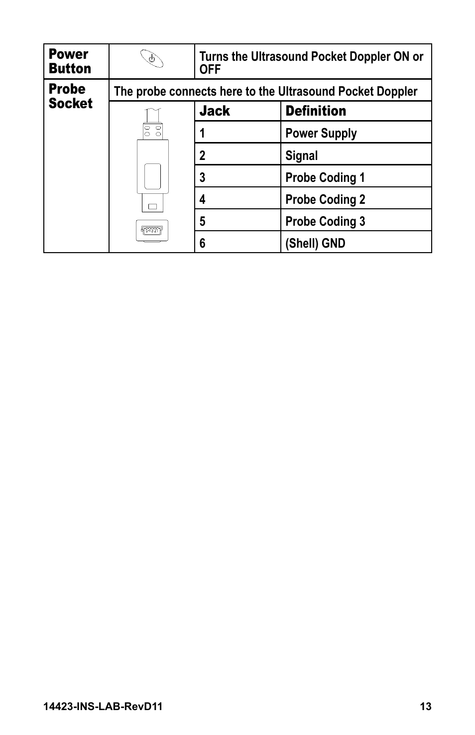 Graham Field GRAFCO 14423-8 User Manual | Page 13 / 44