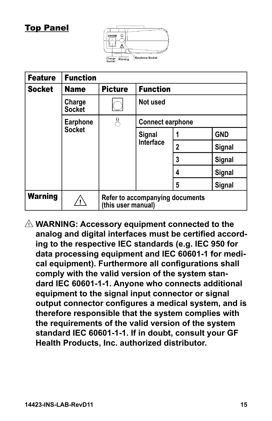 Graham Field GRAFCO 14423-8 User Manual | Page 15 / 44