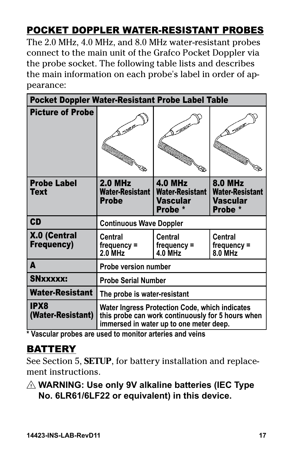 Pocket doppler water-resistant probes, Battery | Graham Field GRAFCO 14423-8 User Manual | Page 17 / 44