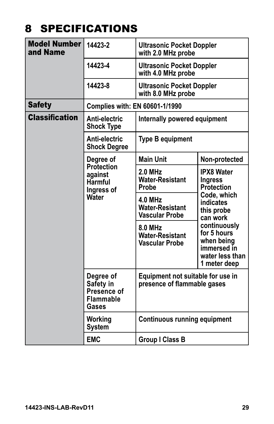 8 specifications | Graham Field GRAFCO 14423-8 User Manual | Page 29 / 44