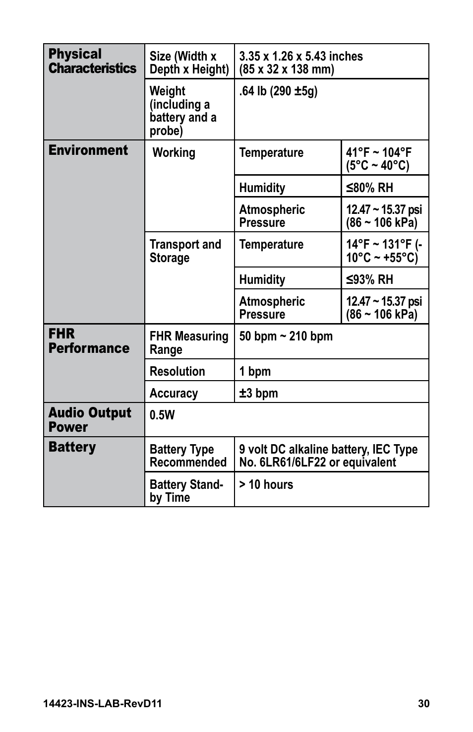 Graham Field GRAFCO 14423-8 User Manual | Page 30 / 44