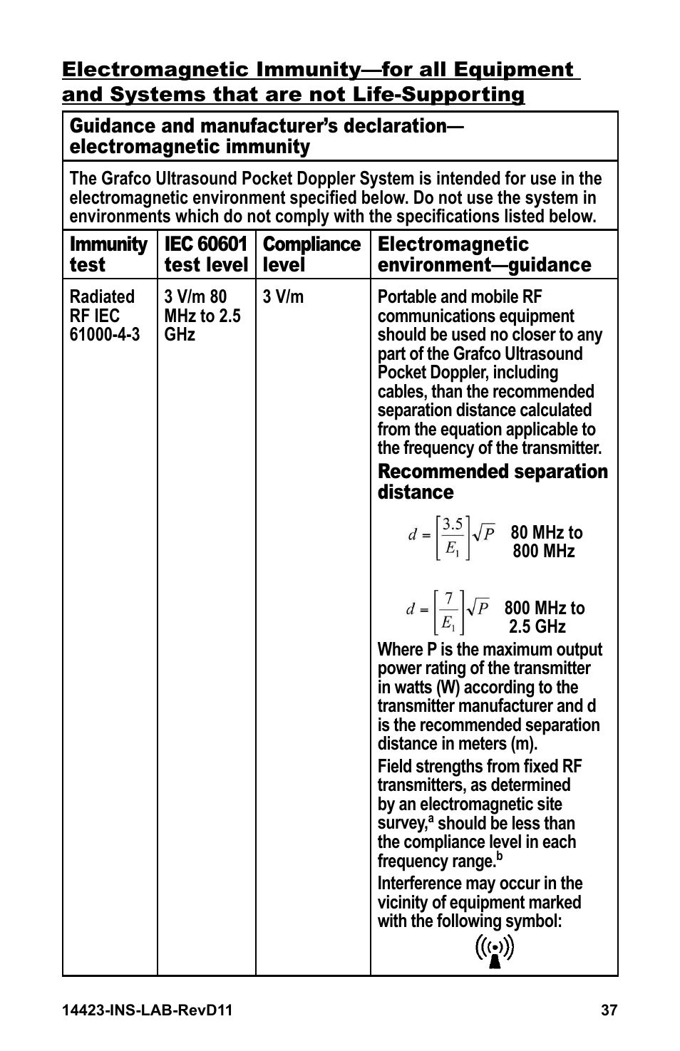 Graham Field GRAFCO 14423-8 User Manual | Page 37 / 44