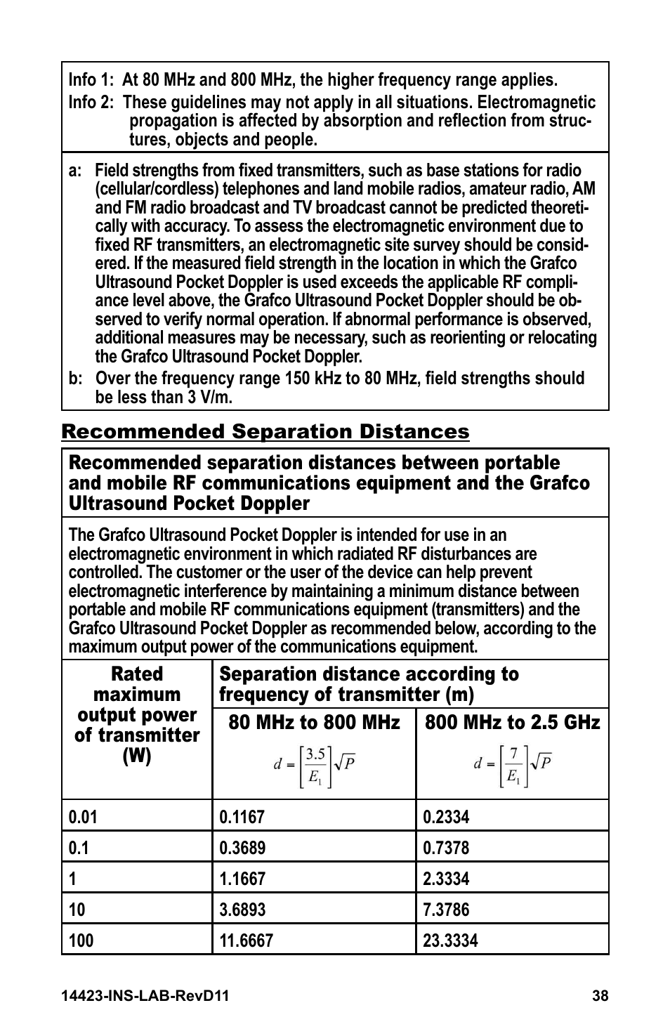 Graham Field GRAFCO 14423-8 User Manual | Page 38 / 44
