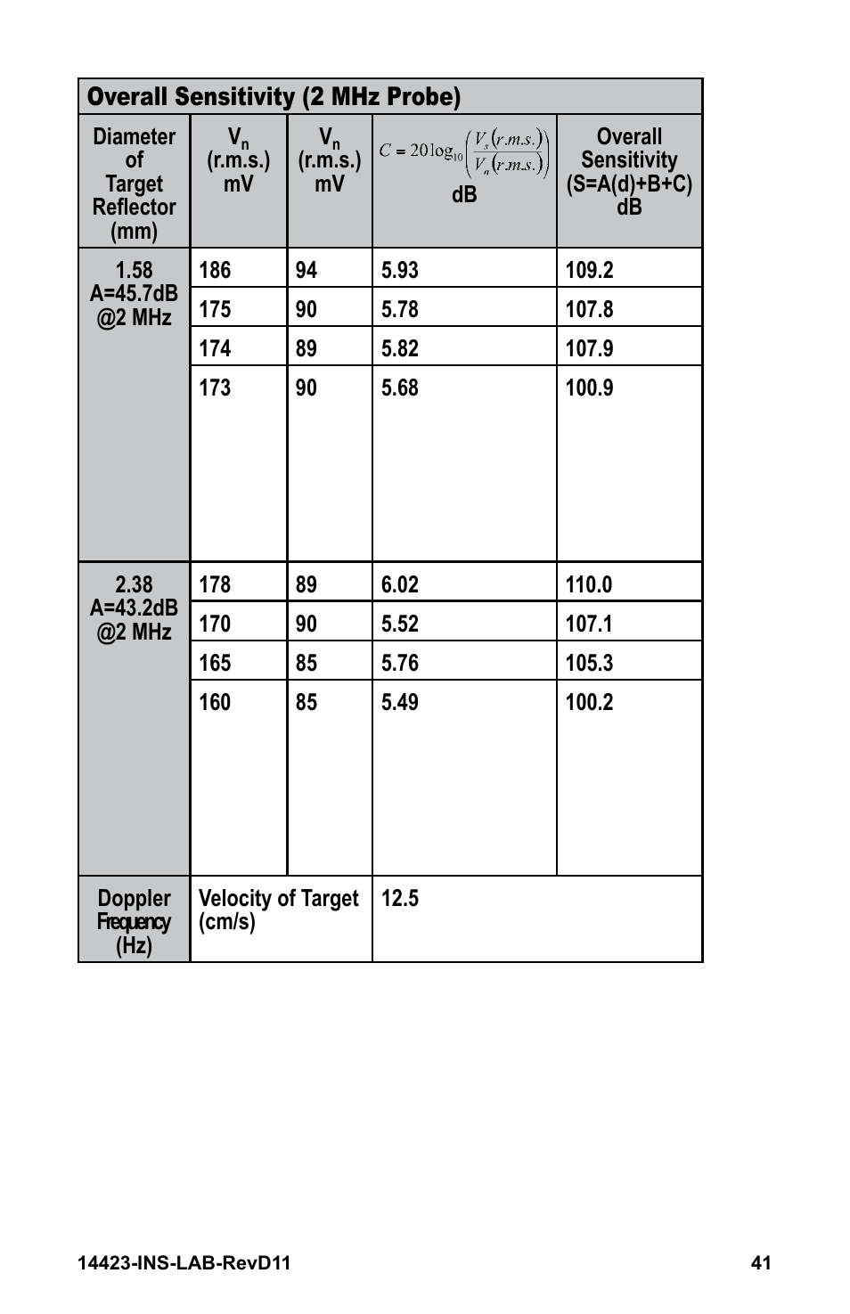 Graham Field GRAFCO 14423-8 User Manual | Page 41 / 44