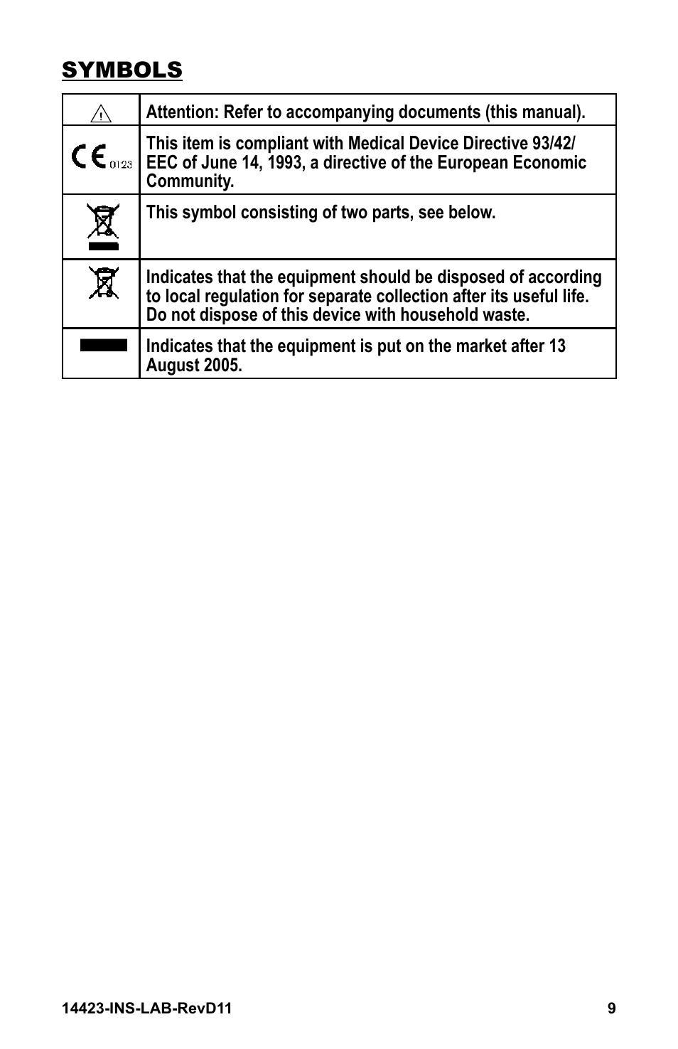 Symbols | Graham Field GRAFCO 14423-8 User Manual | Page 9 / 44
