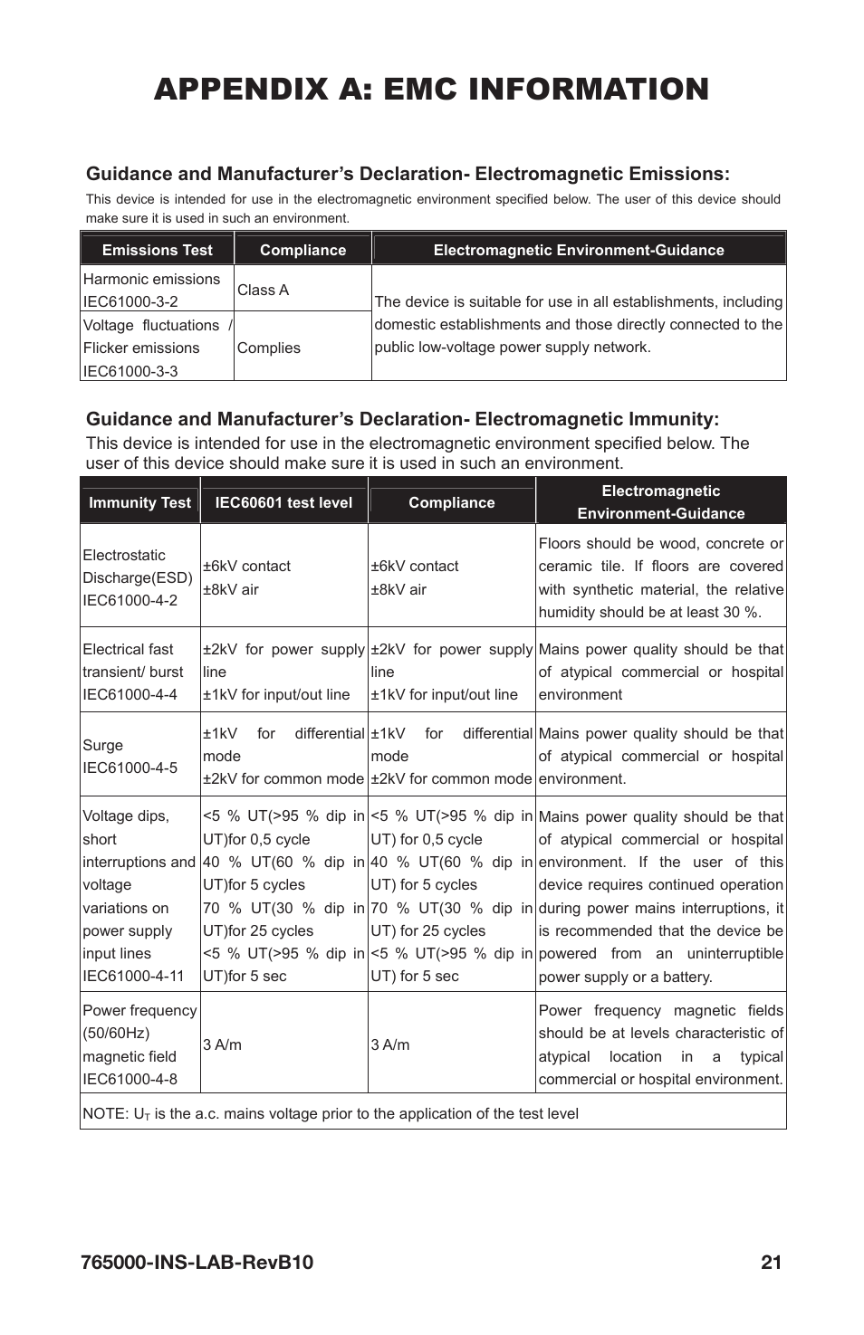 Appendix a: emc information | Graham Field ALTADYNE 765000 User Manual | Page 21 / 24