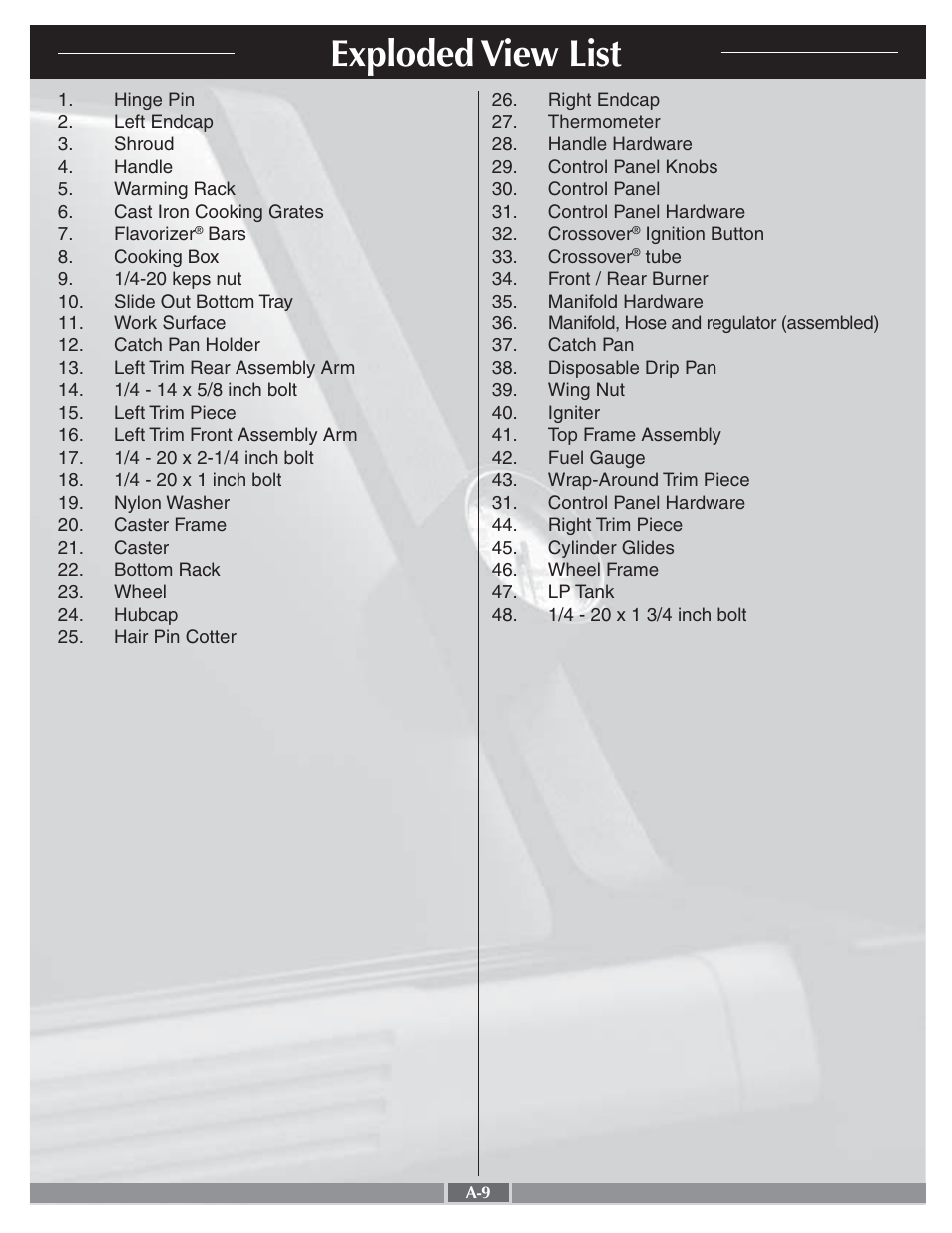 Exploded view list | Genesis Advanced Technologies Genesis Silver A LP 55274 User Manual | Page 9 / 28