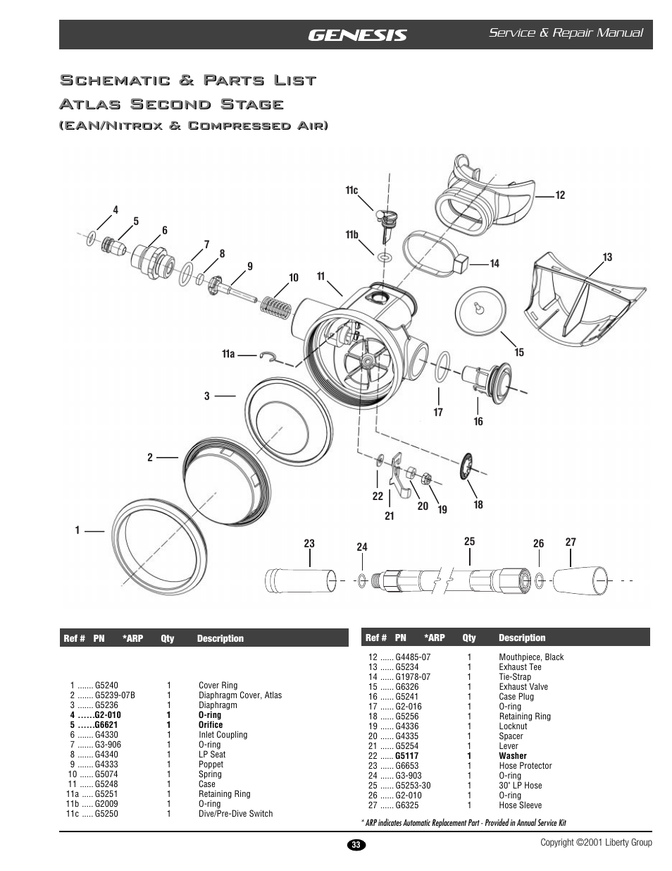 Schematic & parts list atlas second stage, Ean/nitrox & compressed air), Service & repair manual | Genesis Advanced Technologies ATLAS & YUKON GRXXX & User Manual | Page 33 / 35