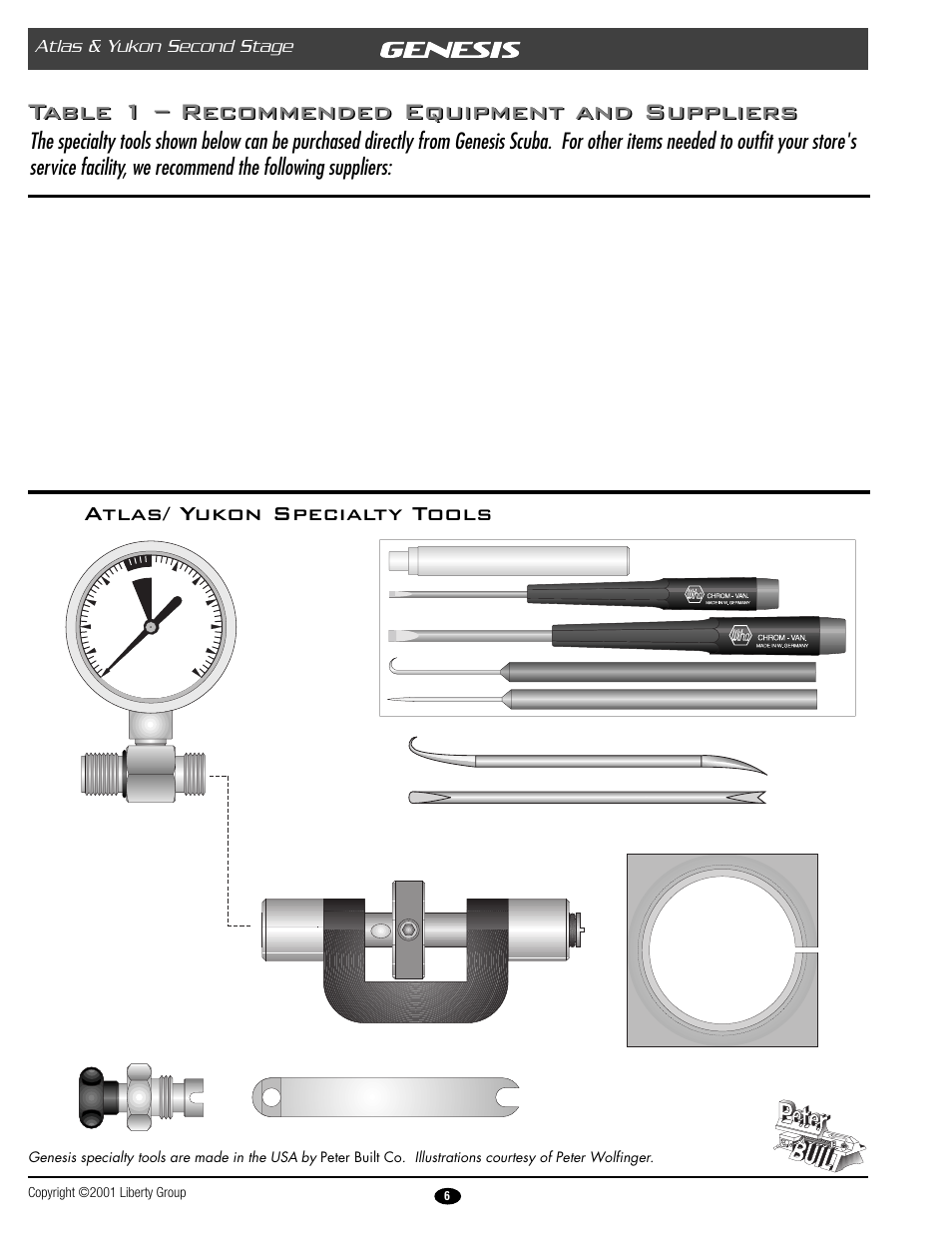 Table 1 – recommended equipment and suppliers, Atlas/ yukon specialty tools, Atlas & yukon second stage | Genesis Advanced Technologies ATLAS & YUKON GRXXX & User Manual | Page 6 / 35