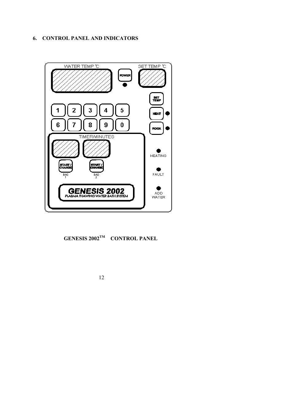 Genesis Advanced Technologies 2002 User Manual | Page 12 / 22