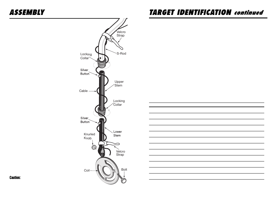 Assembly, Target identification, Continued | Assembly is easy and requires no tools, Digit target identification, Digit target identification values | Gamma Sports 6000 User Manual | Page 4 / 24