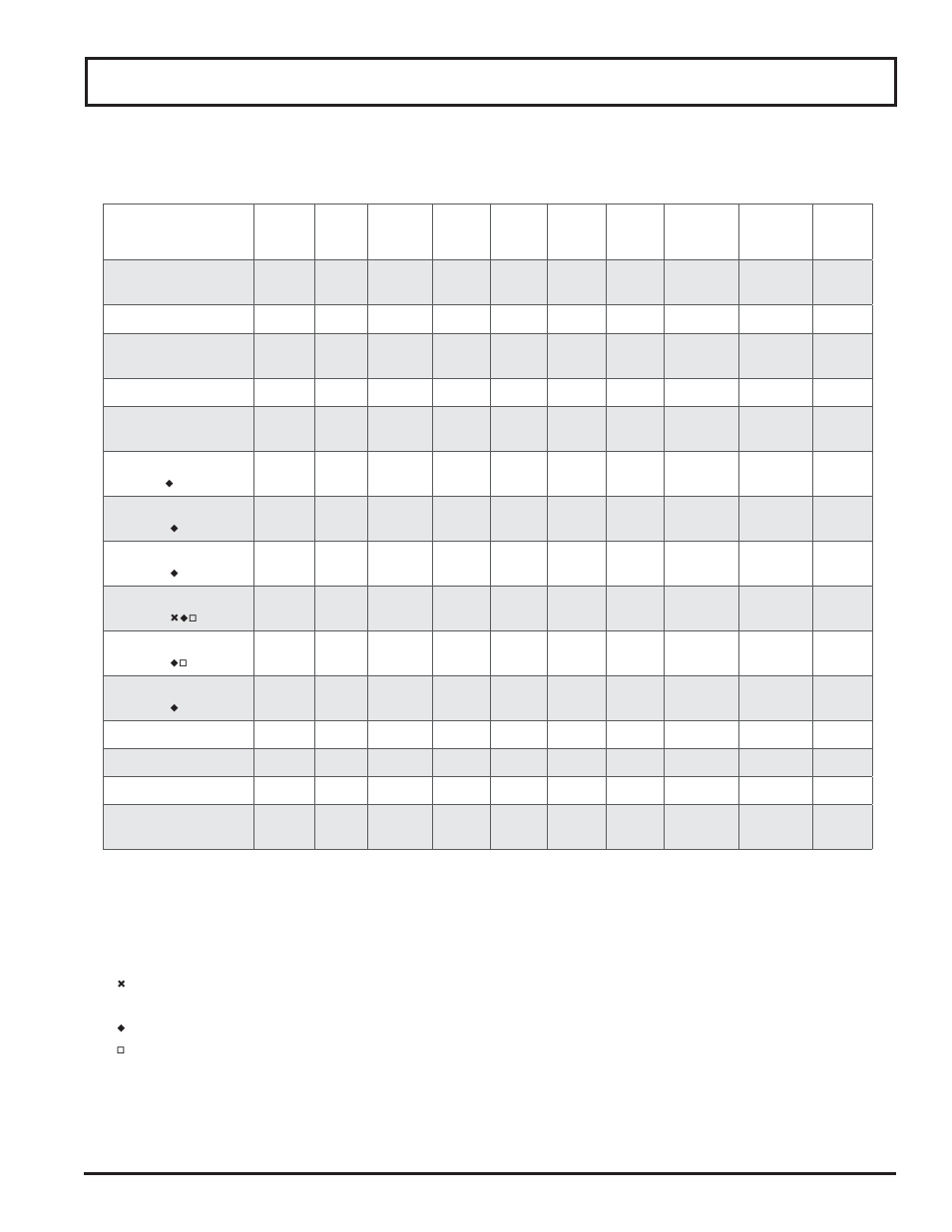 Capacity chart | Globe SP25 User Manual | Page 12 / 15