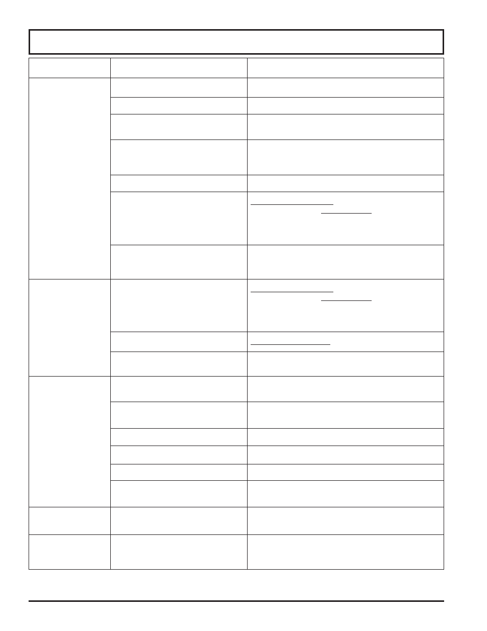 Troubleshooting | Globe SP25 User Manual | Page 13 / 15