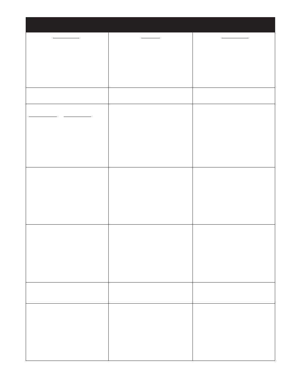Service and troubleshooting guide | Globe 3850 User Manual | Page 22 / 23