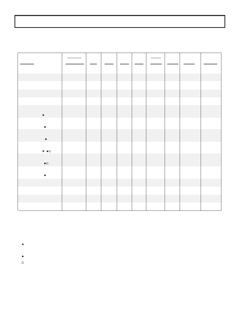 Capacity chart | Globe SP8 User Manual | Page 11 / 14