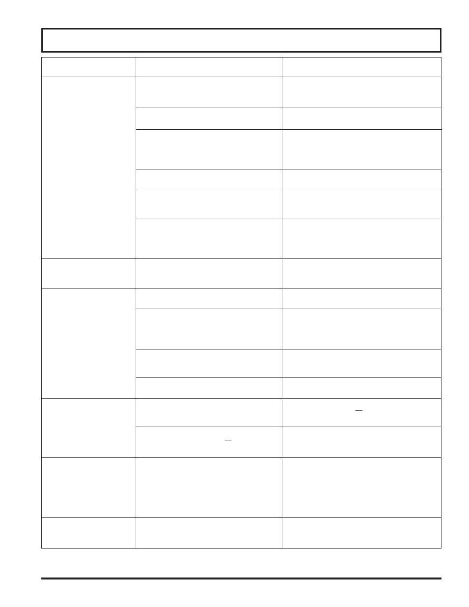 Troubleshooting | Globe SP8 User Manual | Page 12 / 14