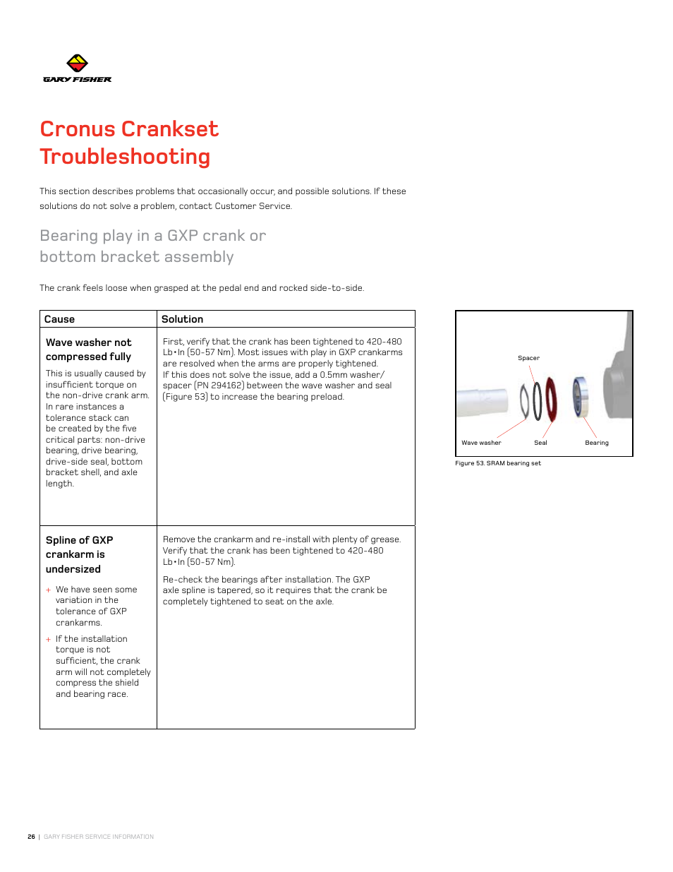 Cronus crankset troubleshooting | Gary Fisher Cronos User Manual | Page 26 / 27