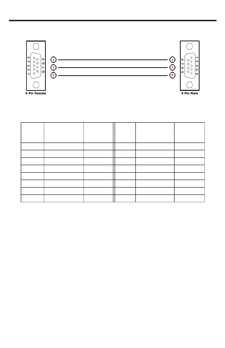 Rs-232 interface | Gefen ex-tend-it 4x4 DVI Matrix User Manual | Page 11 / 18
