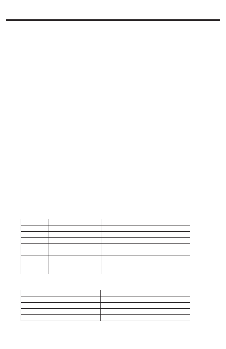 Troubleshooting | Gefen ex-tend-it 4x4 DVI Matrix User Manual | Page 15 / 18