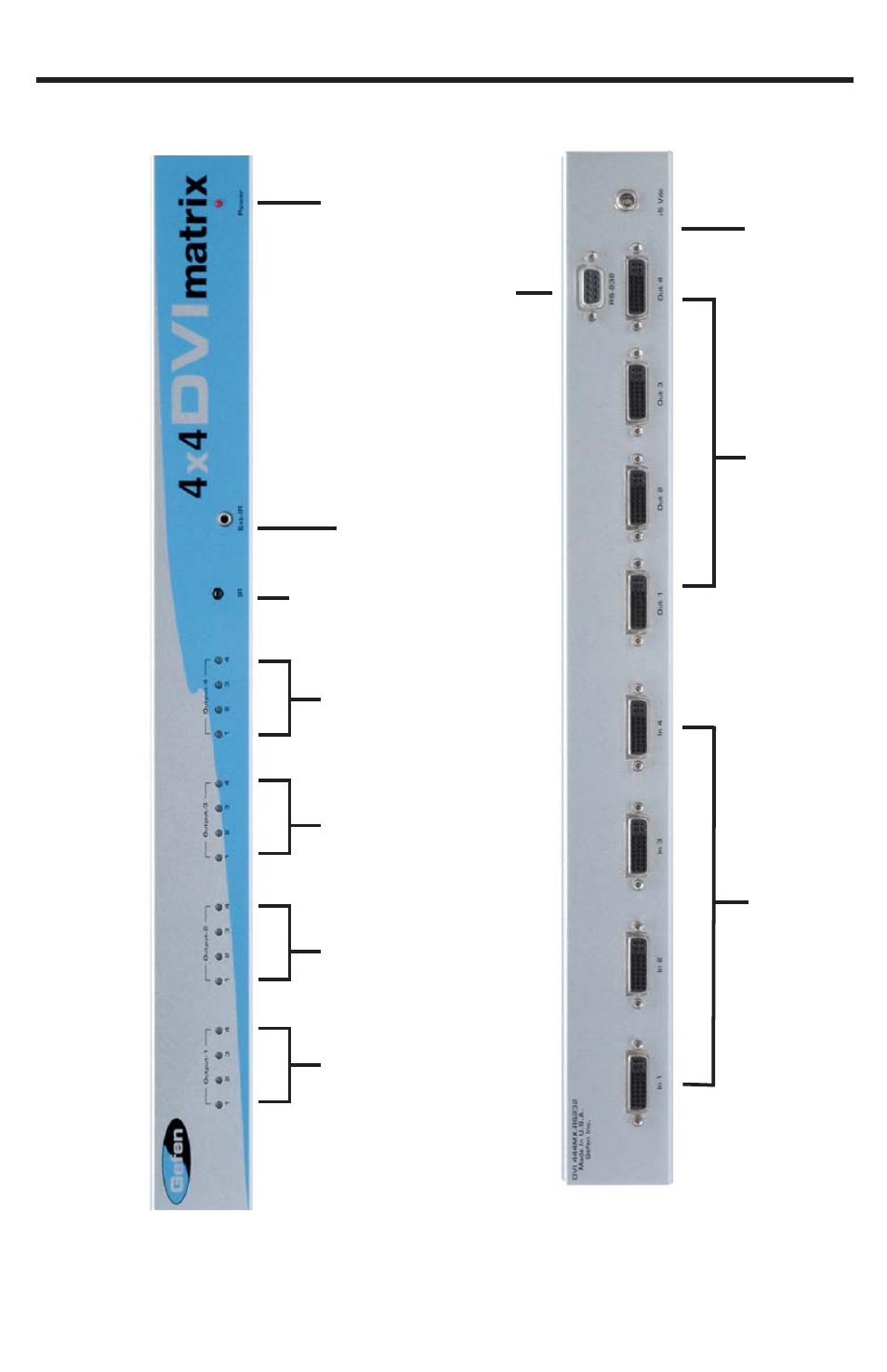 Panel layout, Front panel, Back panel | Gefen ex-tend-it 4x4 DVI Matrix User Manual | Page 6 / 18