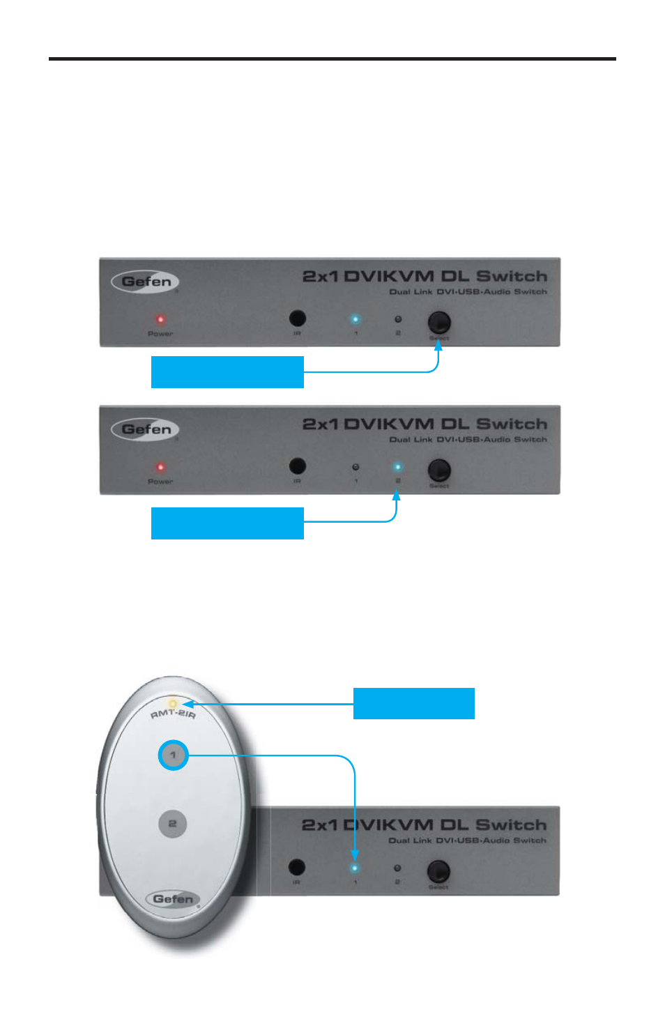 Operating the 2x1 dvikvm dl switch | Gefen DL User Manual | Page 13 / 20