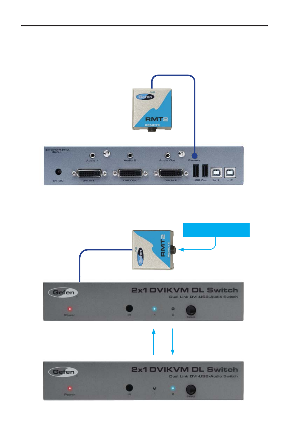 Operating the 2x1 dvikvm dl switch | Gefen DL User Manual | Page 14 / 20