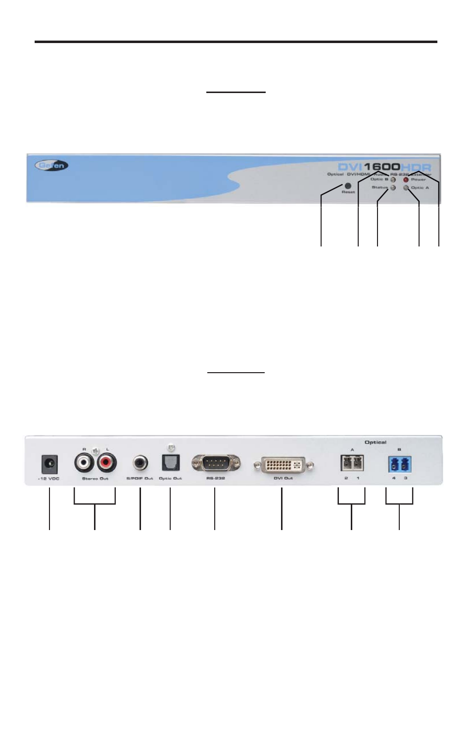 Receiver unit panel layout | Gefen Extender DVI 1600HD User Manual | Page 10 / 15