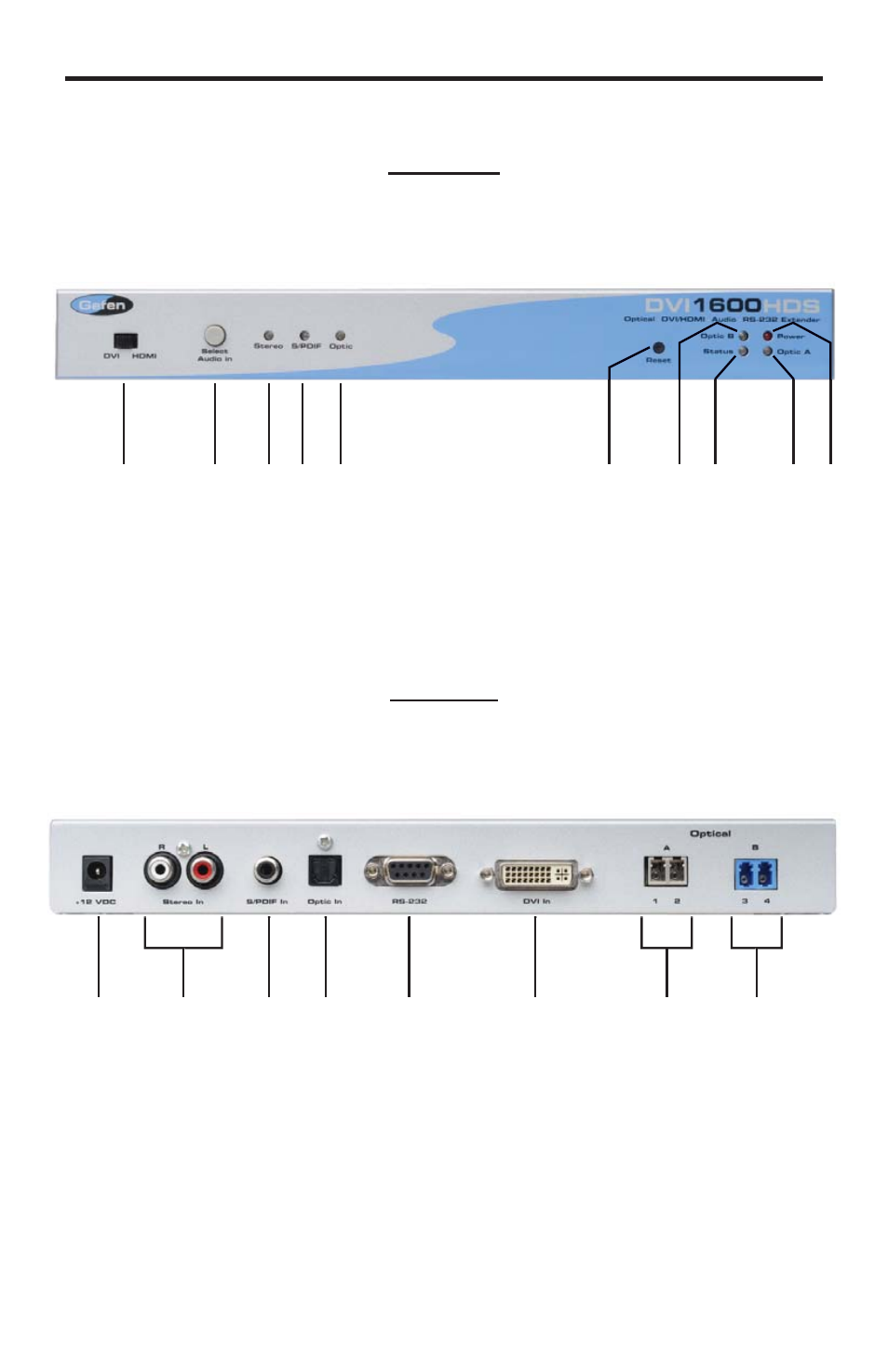 Sender unit panel layout | Gefen Extender DVI 1600HD User Manual | Page 7 / 15