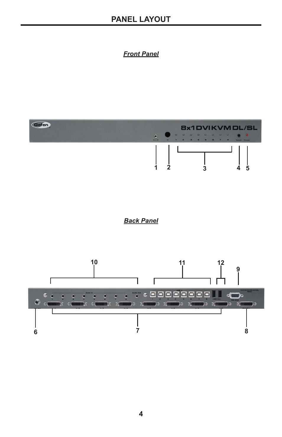4 panel layout, Panel layout | Gefen EXT-DVIKVM-841DL User Manual | Page 8 / 32