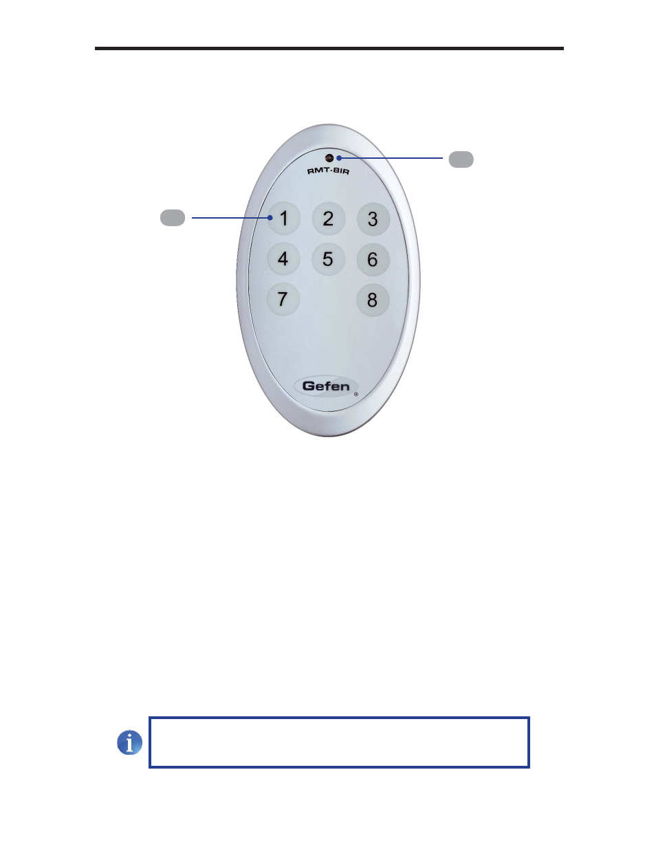 Ir remote control unit | Gefen EXT-DPKVM-841 User Manual | Page 11 / 33