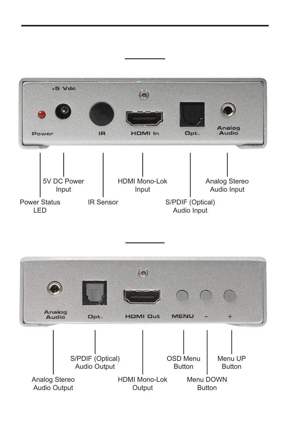 Panel descriptions | Gefen GTV-HDMI-1080PS User Manual | Page 6 / 14