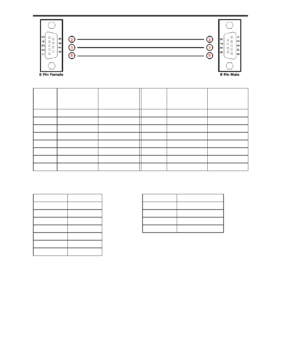 Gefen ex-tend-it 4x4 HDTV Matrix User Manual | Page 11 / 14