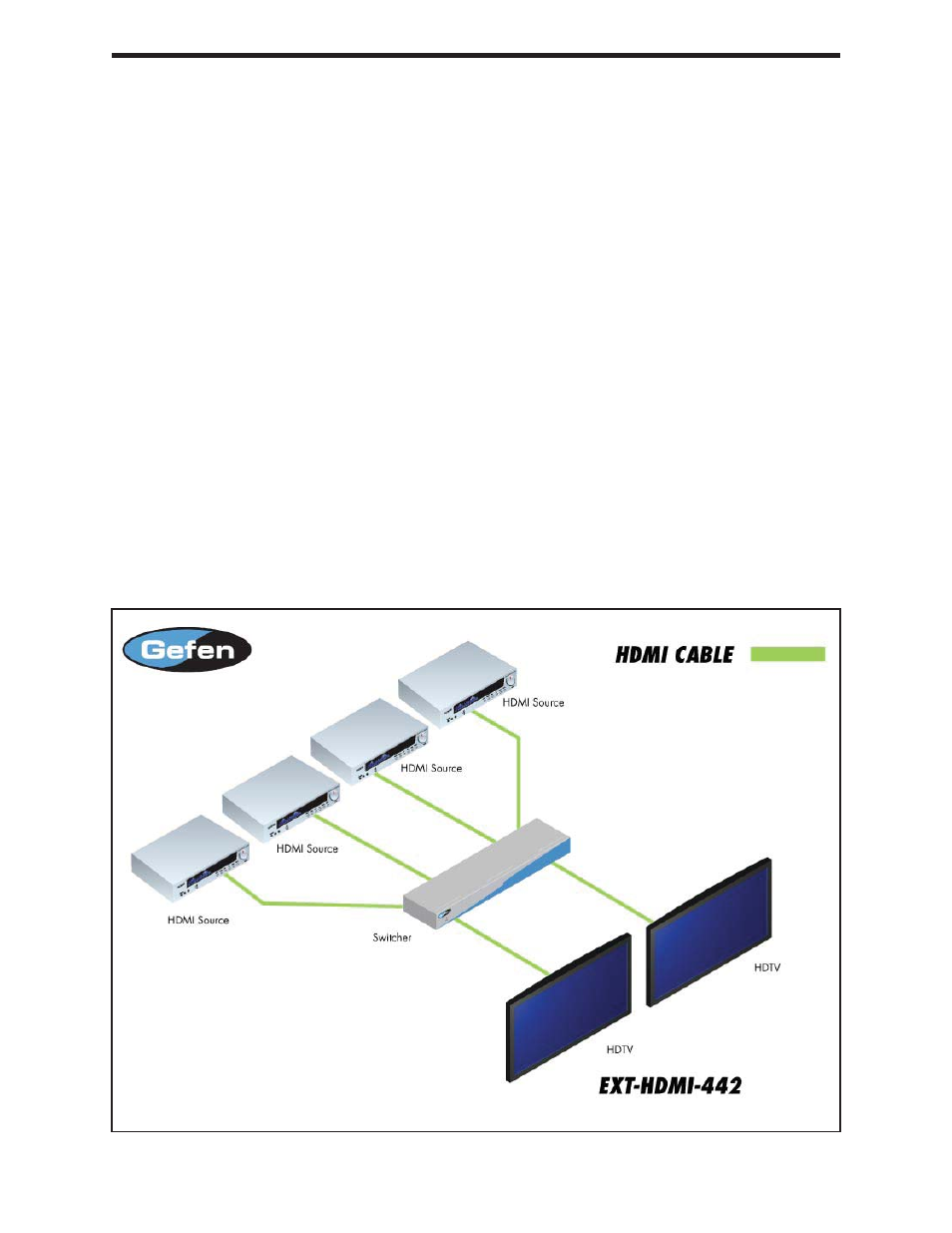 Gefen 4x2 HDMI User Manual | Page 7 / 16