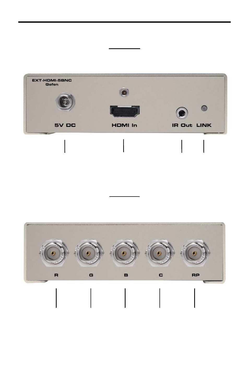 Sender panel layout | Gefen EXT-HDMI-5BNC User Manual | Page 7 / 15
