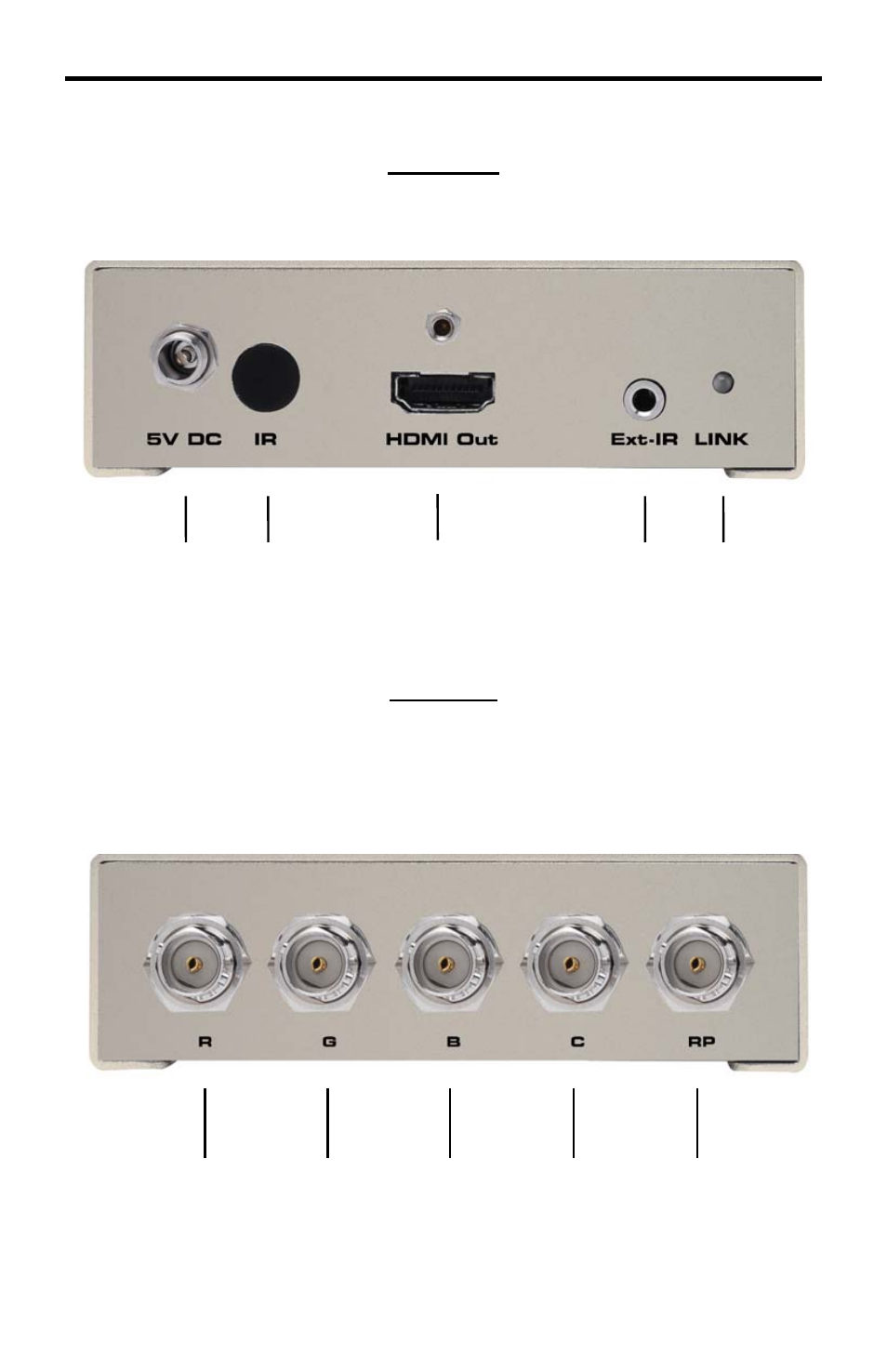 Receiver panel layout | Gefen EXT-HDMI-5BNC User Manual | Page 9 / 15