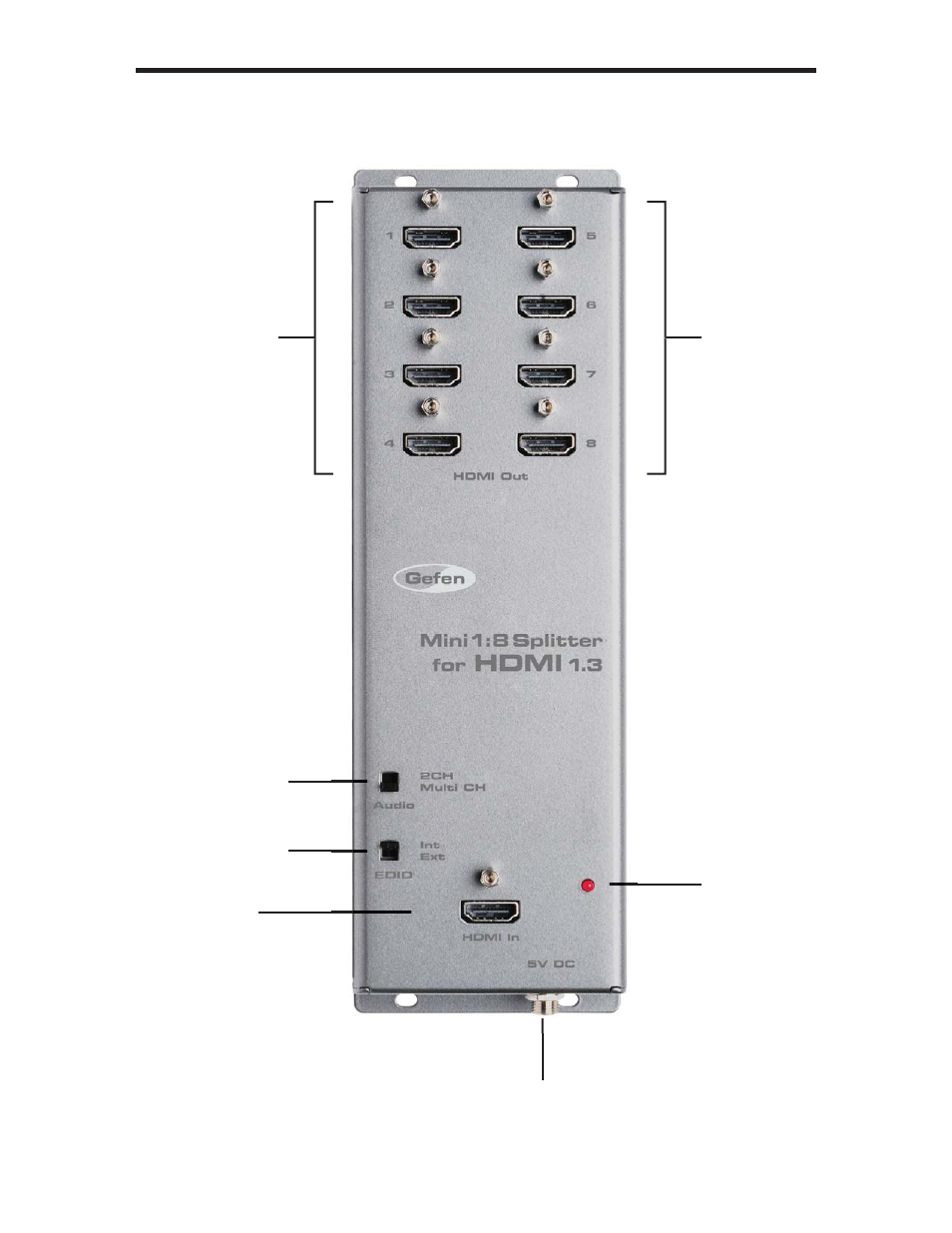 Gefen EXT-MHDMI1.3-148 User Manual | Page 7 / 18
