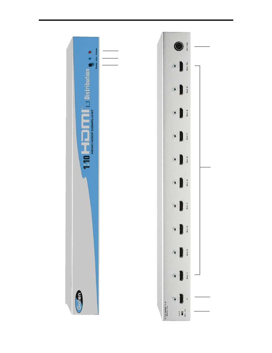 Panel layout | Gefen EXT-HDMI1.3-1410-BLK User Manual | Page 7 / 15