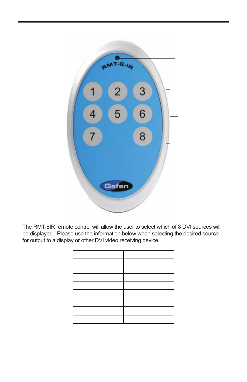 8x1 dvi dl/sl remote description, Led indicator input selection buttons | Gefen EXT-DVI-841DL User Manual | Page 10 / 29