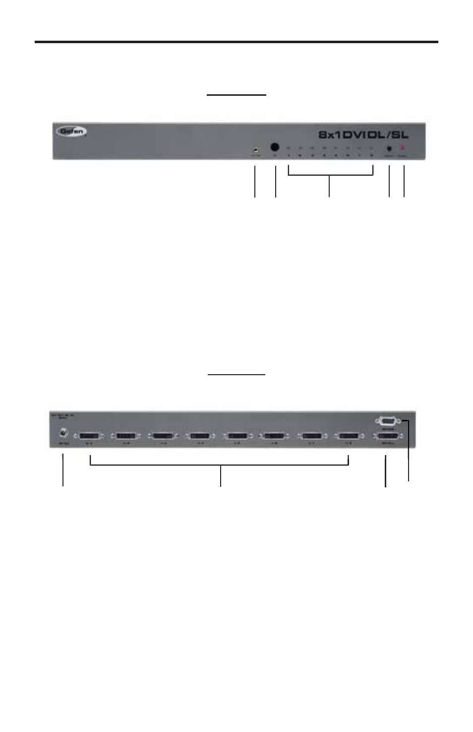 Panel layout | Gefen EXT-DVI-841DL User Manual | Page 7 / 29