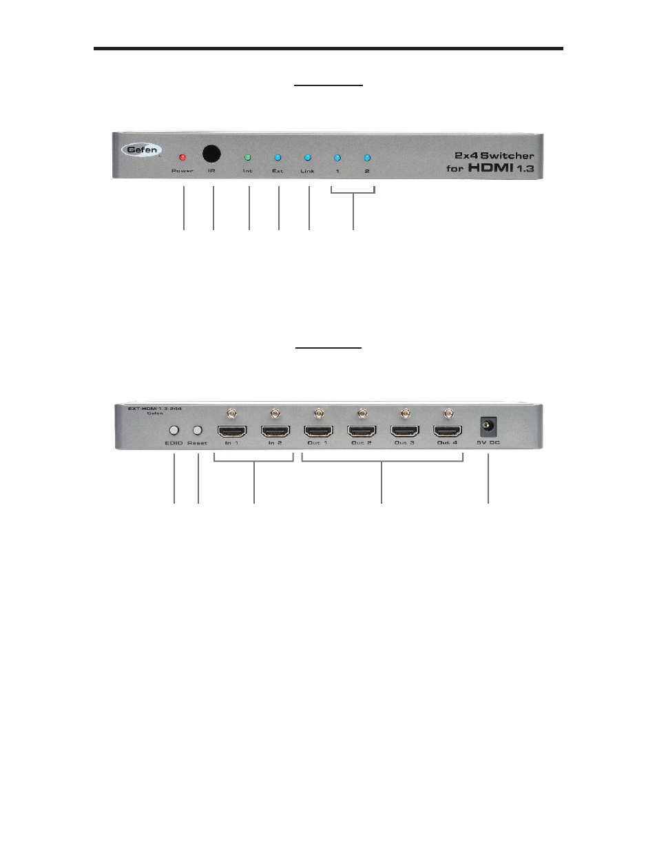 Panel layout | Gefen EXT-HDMI1.3-244 User Manual | Page 7 / 18