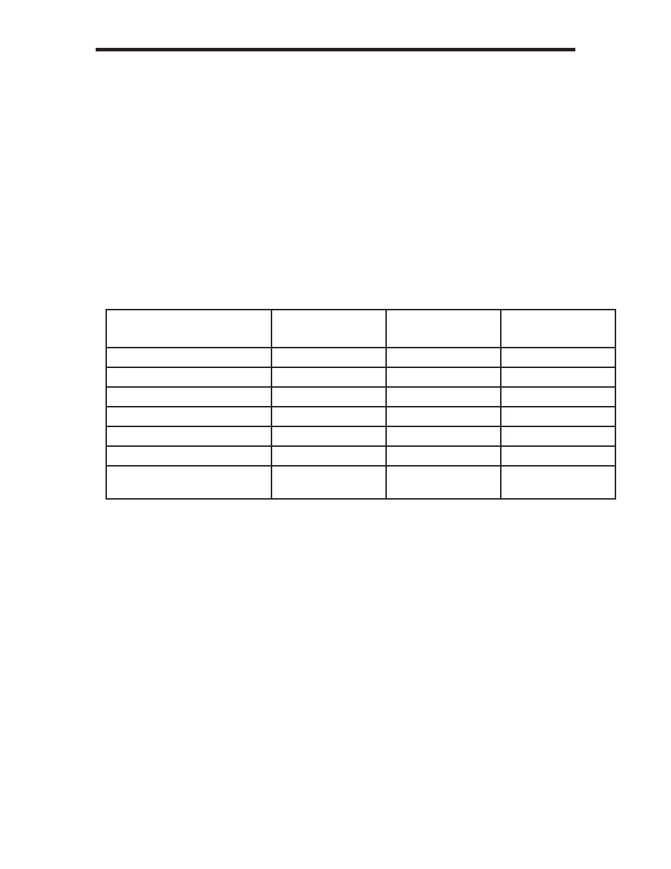 Supported audio formats | Gefen GTV-HDMI-2-HDMIAUD User Manual | Page 7 / 13