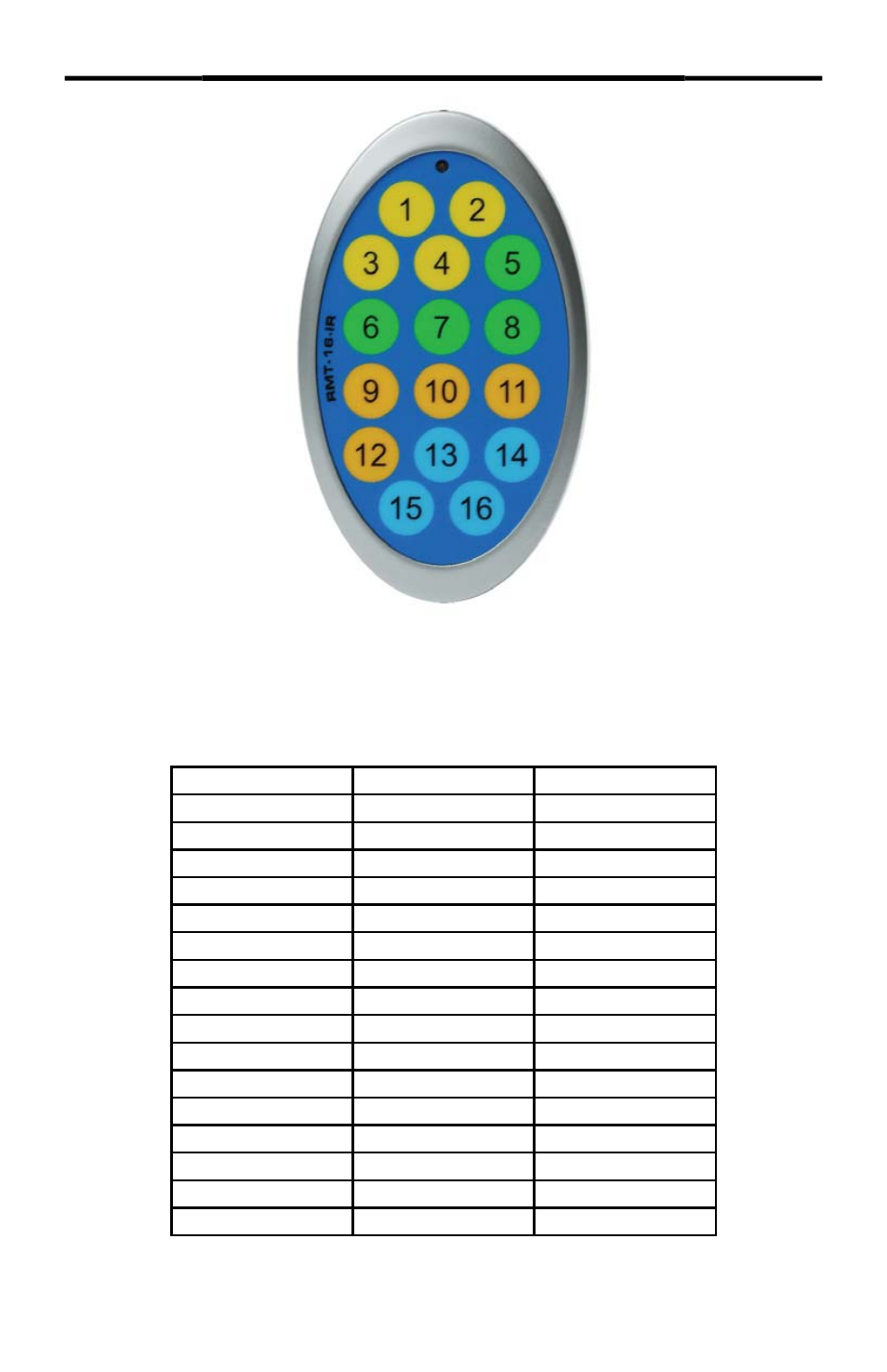 Rmt-16ir remote description | Gefen EXT-HDMI-844 User Manual | Page 11 / 21